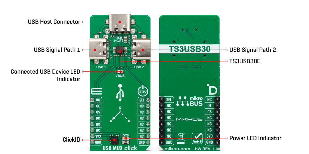 USB MUX Click Inner
