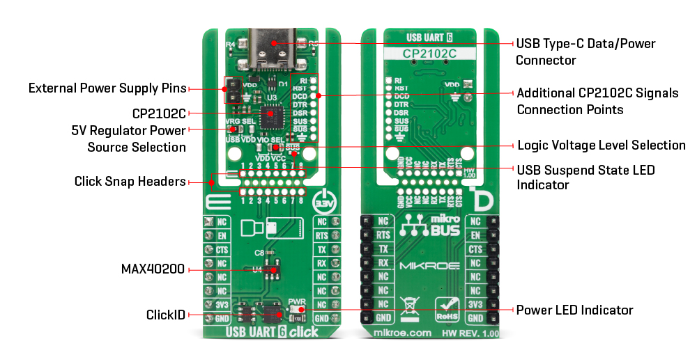 USB UART 6 Click v100 Inner Image