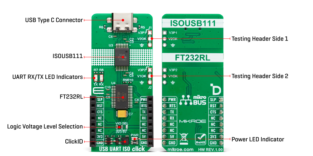 USB UART ISO Click Inner