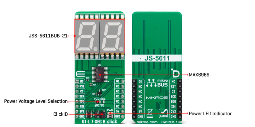 UT-L 7-SEG B Click Inner