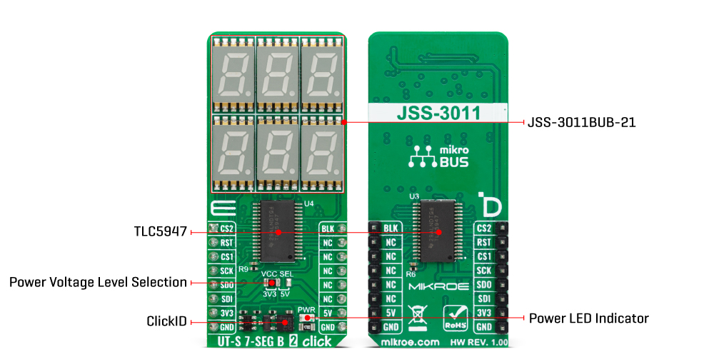 UT-S 7-SEG B 2 Click inner