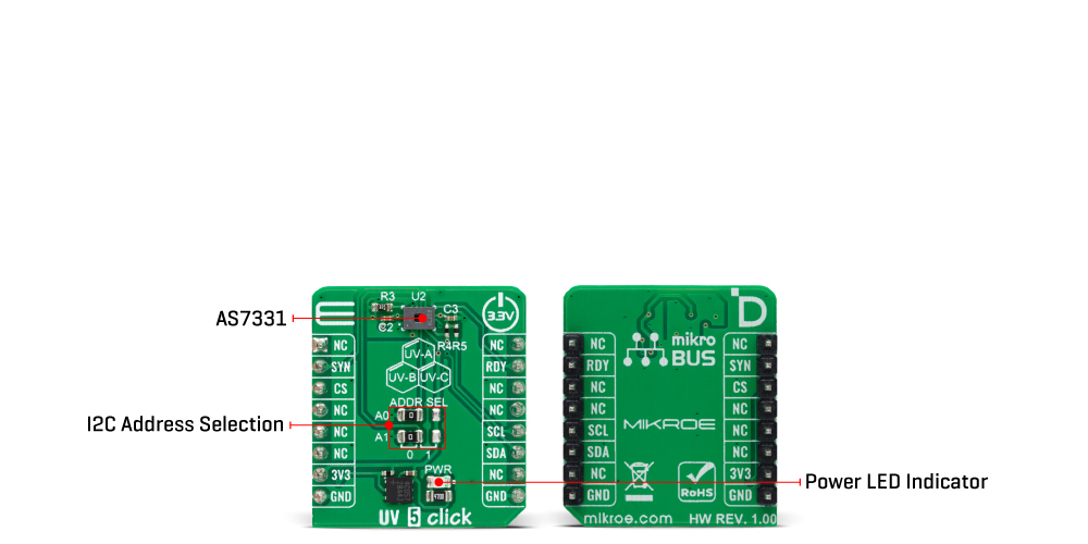 uv 5 click inner