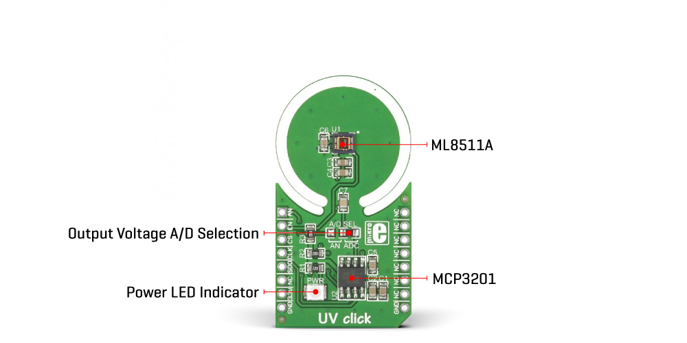 uv click inner img