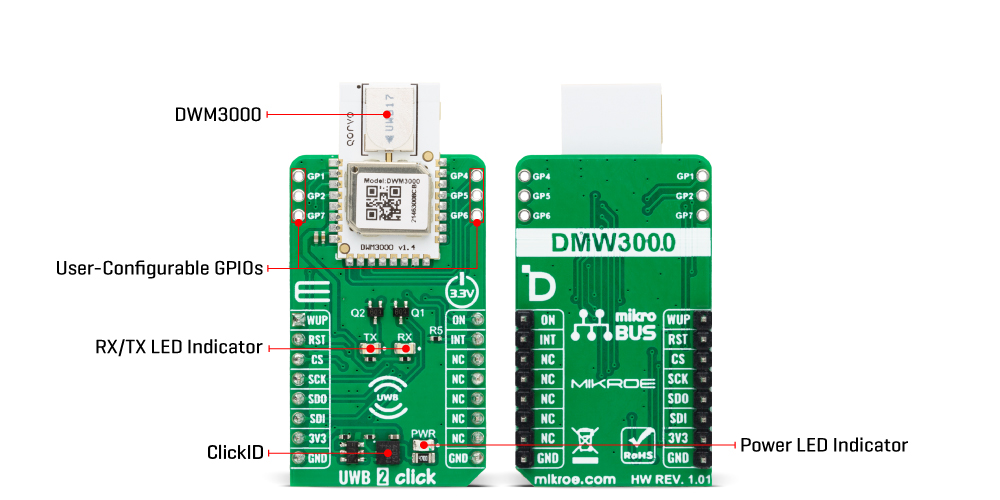UWB 2 Click Inner