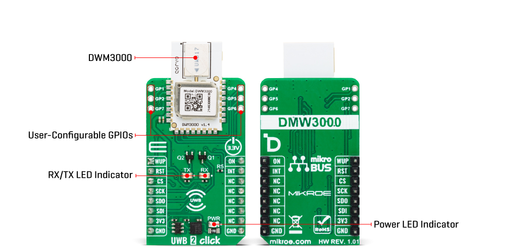 uwb 2 click inner img