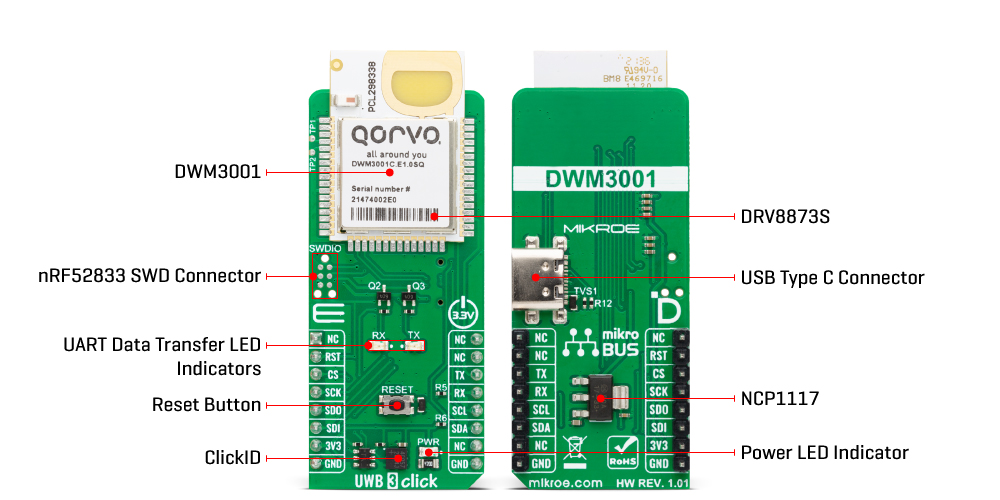 uwb 3 click inner img