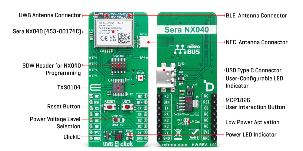 UWB 4 Click Inner