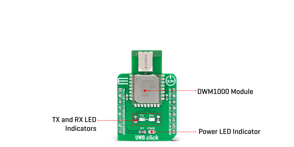 Shop Click Boards Wireless Connectivity UWB UWB Click