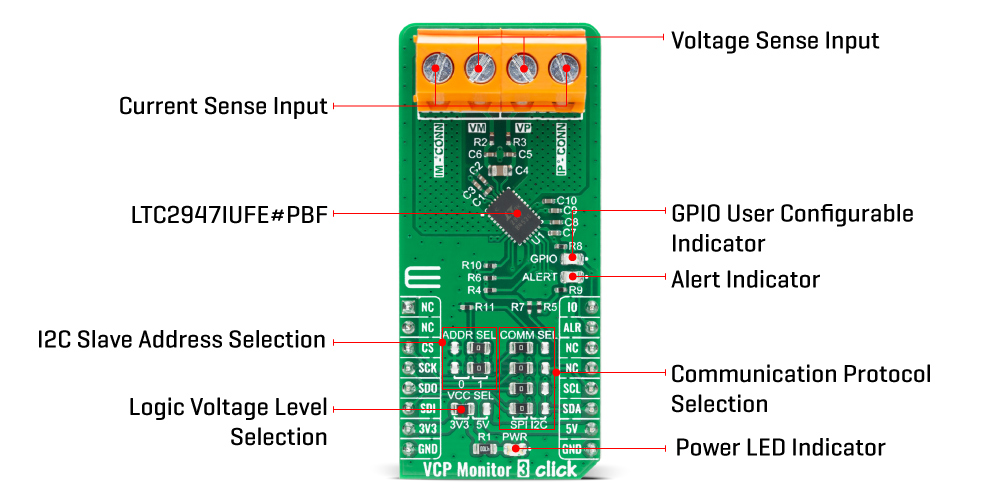 vcp monitor 3 click inner