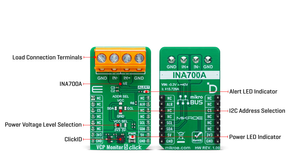 VCP Monitor 5 Click Inner