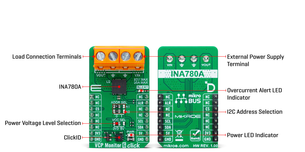 VCP Monitor 6 Click Inner