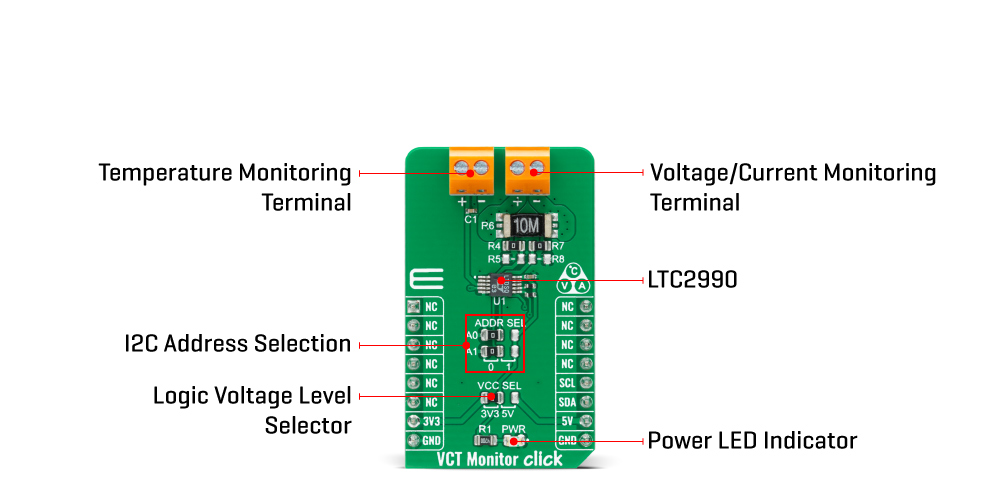 vct monitor click inner