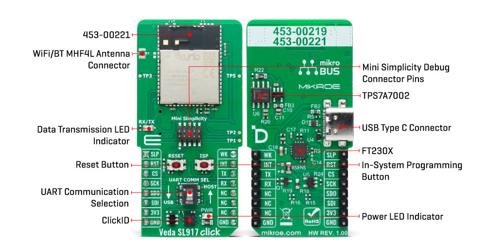 Veda SL917 Click (Integrated Antenna) Inner