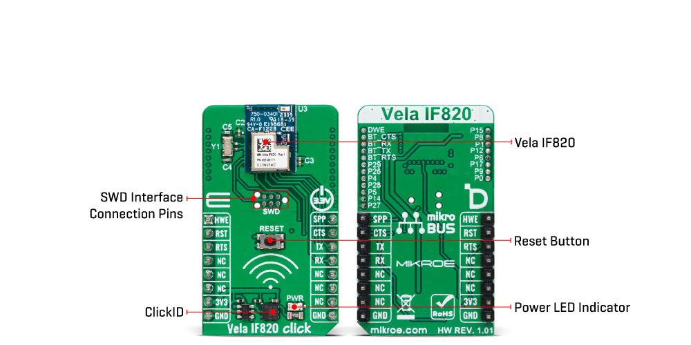 Vela IF820 Click Inner