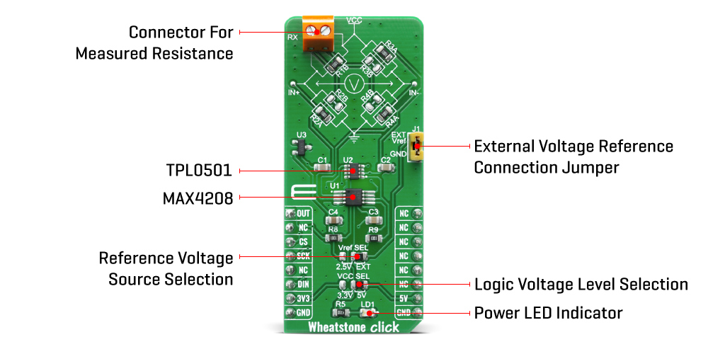 wheatstone click inner image