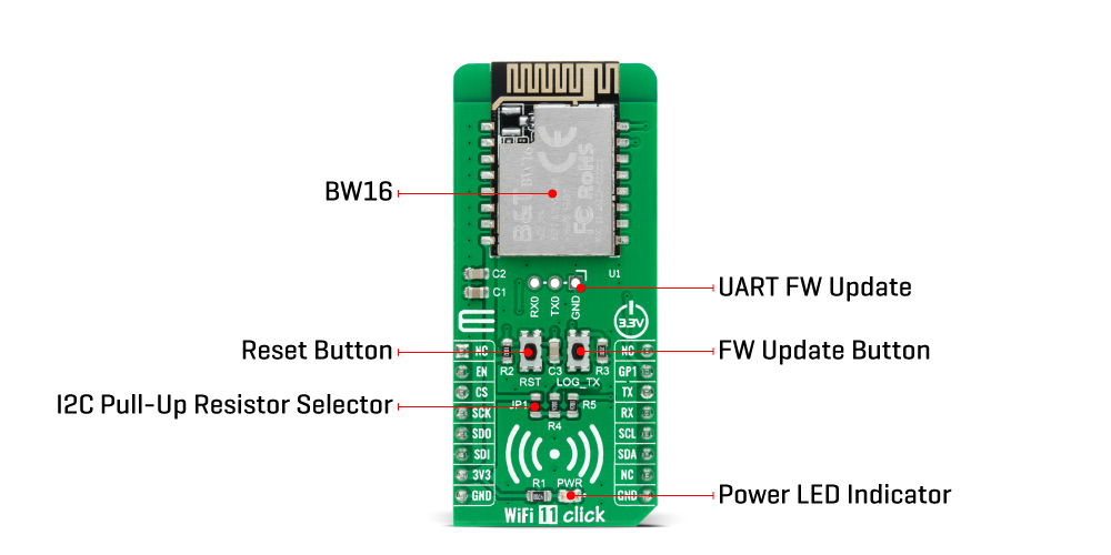 wifi 11 click inner