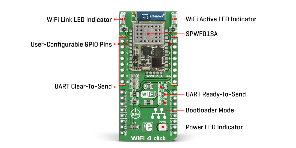 wifi-4-click-inner-img