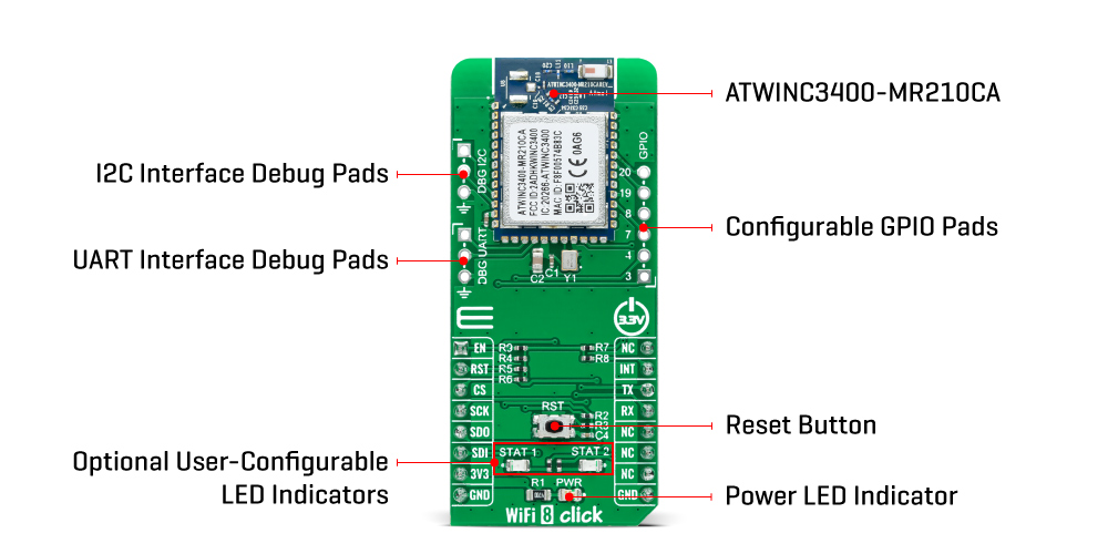 wifi 8 click inner