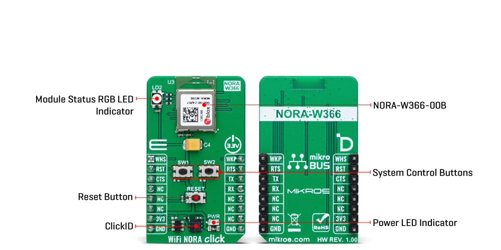 WiFi NORA Click Inner