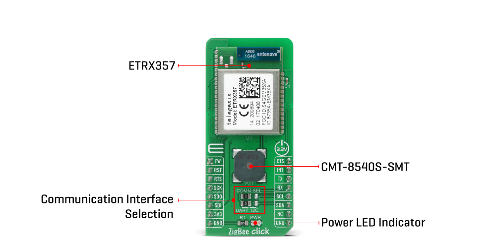 ZigBee Click Board™